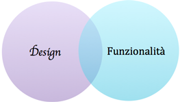 Design vs functinality funzionalità seowebmaster