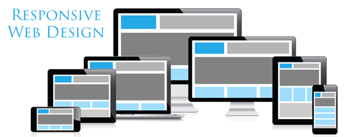 Responsive Web Design Siti Web Mobile