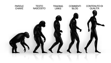 Evoluzione di SEO con i motori di ricerca Google