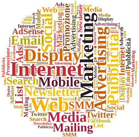 Web Marketing Cloud - internet marketing words